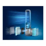 تصفیه هوا و فن فیلیپس مدل PHILIPS AMF765 - تصویر 8